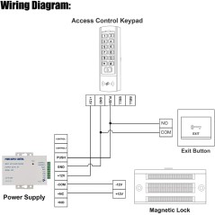 Wiring diagram of the electromagnetic lock with access control keypad, power supply, and button