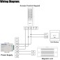 12-24V Fail Safe Electromagnetic Door Lock with Access Control Plate