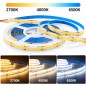 Striscia LED COB CCT da 608 LED al Metro DC24V 2700-6500K 5 Metri