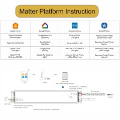 Kompatible Matter-Hubs und Anschlussplan des LED-Treibers: Eingang L, N und Erde, Ausgang LED+ und LED-