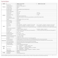 Tabel met technische specificaties van de Matter-leddriver van 24 V, 60 W en 96 W: uitgang, ingang en beveiligingen