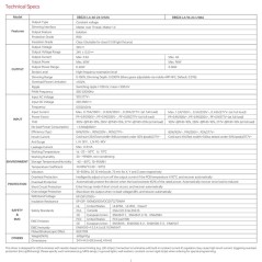 Technical specifications table for the 60 W and 96 W 24 V Matter LED driver: output, input and protections