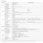 Smart Matter over Thread 24V 60W of 96W LED-driver met constante spanning en NFC
