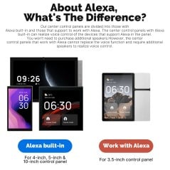 Difference between panels with built-in Alexa and Alexa-compatible panels: the 3.5-inch model works with Alexa