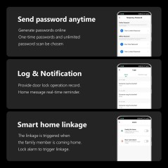 Tuya-App für das Schloss: temporäre Passwörter, Öffnungsprotokoll, Benachrichtigungen und Automatisierungen