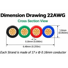 Kabeldoorsnede 22 AWG met 4 aders: 6,48 mm breed en 1,6 mm hoog, 17 draadjes van 0,16 mm per geleider