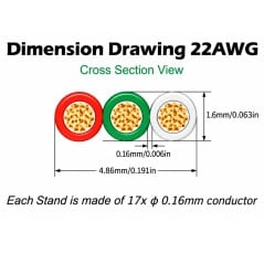 Section du câble 22 AWG à 3 fils : largeur de 4,86 mm et hauteur de 1,6 mm, 17 brins de 0,16 mm par conducteur
