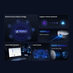 Sonoff Bridge Max en bref : passerelle Matter, Home Assistant, Ethernet 100 Mbps, interface web et scènes locales, haut-parleur