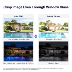 A través del cristal, la CAM-S3W graba sin reflejos de día y a color de noche; una cámara convencional presenta reflejos y