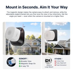 Support magnétique de la CAM-S3W : se fixe en un instant et s’incline dans quatre directions, même depuis les étages élevés