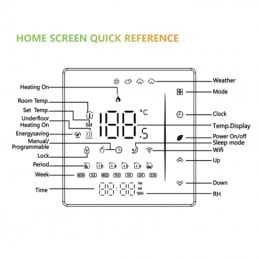 Beca BHT-006GCLW multifunctionele wifi-thermostaat voor ketelregeling