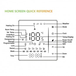 Beca BHT-006GCLW Thermostat WiFi Multifonction pour Contrôle de Chaudière