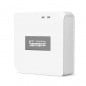 Sonoff Zigbee Pont Pro