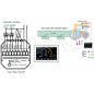 Thermostaat ZigBee Beca BAC-8000ELZB Fan Coil