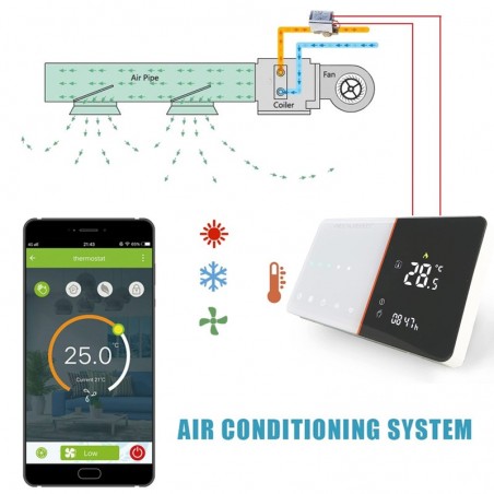 WiFi Thermostat Beca BAC-005ALW Fan Coil