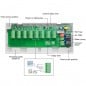 Centrale di Controllo Riscaldamento Beca DV8000 Wifi Intelligente