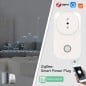 Tuya Smart Socket ZigBee 16A IT with Measurement Function Tuya Smart Socket ZigBee 16A IT with Measurement Function