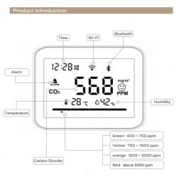 Tuya Smart WiFi Complete Luchtkwaliteitsdetector Expert4house