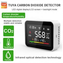 Tuya Smart WiFi Complete Luchtkwaliteitsdetector Expert4house