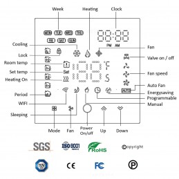 Thermostat ZigBee pour climatiseurs : contrôle de la température