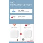 Commutateur sans fil Linkoze pour Scene Smart Zigbee avec 2 boutons Commutateur sans fil Linkoze pour Scene Smart Zigbee avec 2 boutons