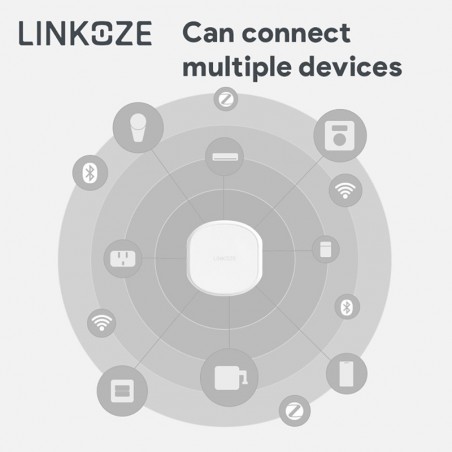 Linkoze Smart Gateway Multifunktion Alles in Einem