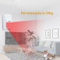 Sensor de movimiento PIR inalámbrico Tuya con inmunidad a mascotas Sensor de movimiento PIR inalámbrico Tuya con inmunidad a mascotas