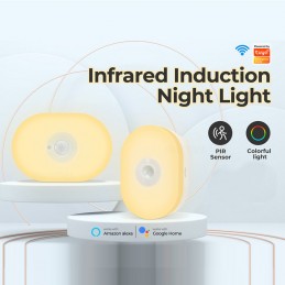 Luce notturna a LED con sensore di movimento da 0,3W e tipo di