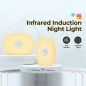 Tuya Luce Notturna a Presa Smart WiFi 2in1 con Sensore di Movimento PIR Tuya Luce Notturna a Presa Smart WiFi 2in1 con Sensore di Movimento PIR