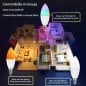 Tuya Smart Wifi LED Bulb E14 Candle RGBCW Tuya Smart Wifi LED Bulb E14 Candle RGBCW