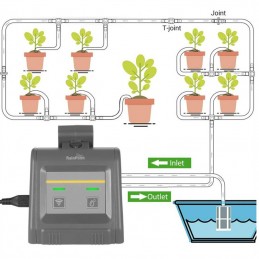 Automatisches Bewässerungs System für Zimmerpflanzen