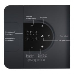 evaSMART EV-3000 Enfriador de aire inteligente Aplicación de control evapolar