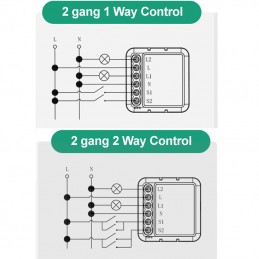 Módulo atenuador Zigbee inteligente Tuya de 2 canales para luces con neutro