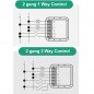 Module variateur 2 canaux Tuya Zigbee avec neutre