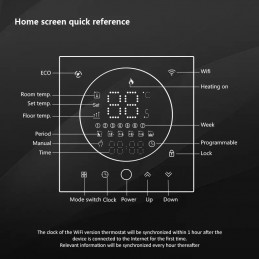 Moderner intelligenter WiFi-Chronothermostat Beca BHT-008 – App und Stimme