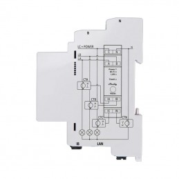 Shelly Pro 3EM-400A Driefasige energiemeter voor zonnepanelen