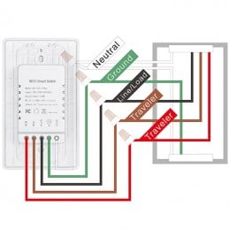 Tuya 3-Wege 100–120 V WLAN-Smart-Druckschalter mit physischer Taste