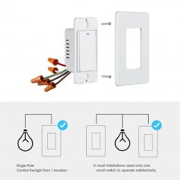 Tuya 3-Wege 100–120 V WLAN-Smart-Druckschalter mit physischer Taste