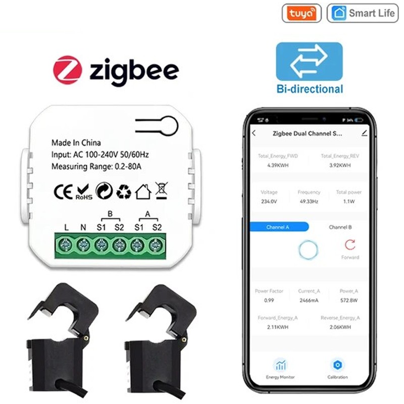Tuya Smart Energy Meter - Monitoring Consumption and Production
