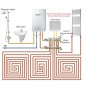 Beca BHT-006GAZB Thermostat intelligent ZigBee Beca BHT-006GAZB Thermostat intelligent ZigBee