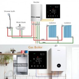 Termostato per Caldaia a Gas con Termosifoni Beca Smart ZigBee BHT-003