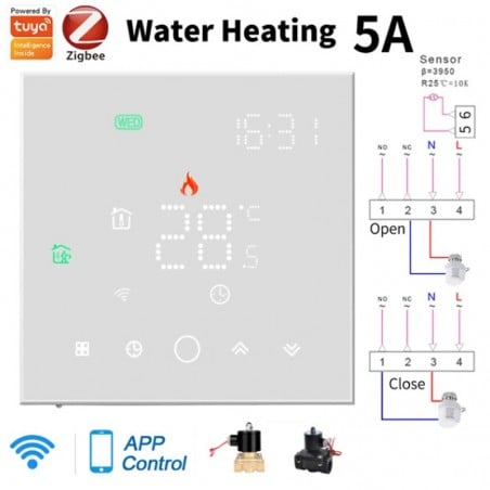 Beca BHT-003GALZB ZigBee Smart Thermostat