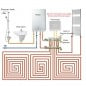 Termostato Smart ZigBee Beca BHT-003GALZB Termostato Smart ZigBee Beca BHT-003GALZB