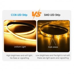 Tuya COB LED-lichtstrip met hoge dichtheid Smart WiFi-kit