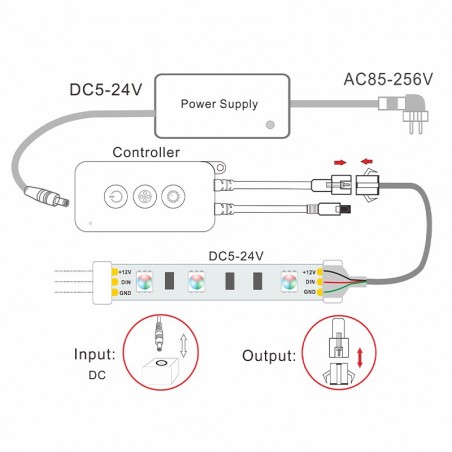 Tuya Controller for RGBIC Addressable LED Strips - App and Remote Control