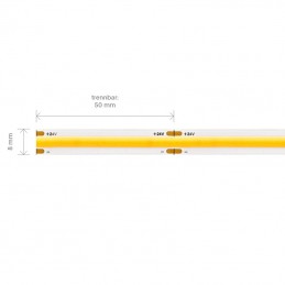 Striscia LED COB 24V 480 LED/m Impermeabile IP67 – 5 Metri