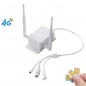 Router with 4G LTE Sim and IP66 LAN port for external use Router with 4G LTE Sim and IP66 LAN port for external use