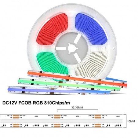 RGB COB LED Strip: 810 LEDs per Meter | Dynamic Lighting