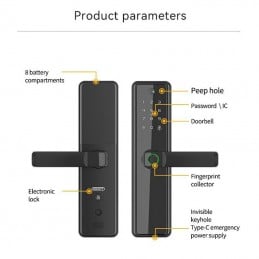 Tuya Smart WiFi B2 PRO-slot: maximale veiligheid en controle
