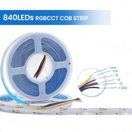 Cob RGB+CCT LED-strip: gekleurd en wit licht voor elke omgeving